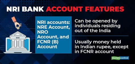 nri bank accounts.